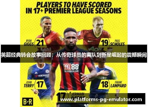 英超经典转会故事回顾:从传奇球员的离队到新星崛起的震撼瞬间 英超经典转会故事回顾:从传奇球员的离队到新星崛起的震撼瞬间
