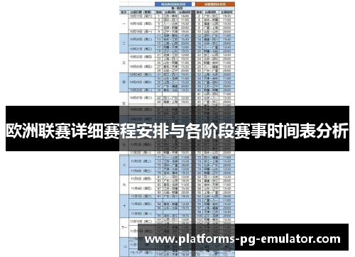 欧洲联赛详细赛程安排与各阶段赛事时间表分析 欧洲联赛详细赛程安排与各阶段赛事时间表分析