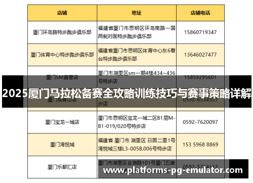 2025厦门马拉松备赛全攻略训练技巧与赛事策略详解 2025厦门马拉松备赛全攻略训练技巧与赛事策略详解
