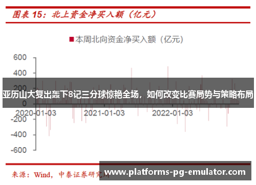 亚历山大复出轰下8记三分球惊艳全场,如何改变比赛局势与策略布局 亚历山大复出轰下8记三分球惊艳全场,如何改变比赛局势与策略布局