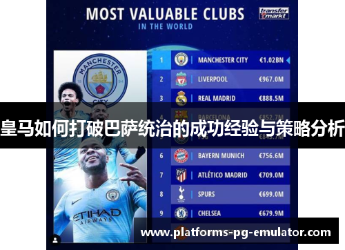 皇马如何打破巴萨统治的成功经验与策略分析 皇马如何打破巴萨统治的成功经验与策略分析