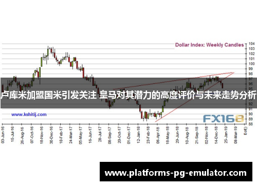 卢库米加盟国米引发关注 皇马对其潜力的高度评价与未来走势分析 卢库米加盟国米引发关注 皇马对其潜力的高度评价与未来走势分析