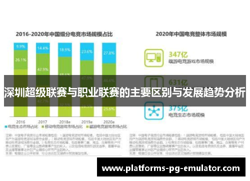 深圳超级联赛与职业联赛的主要区别与发展趋势分析 深圳超级联赛与职业联赛的主要区别与发展趋势分析