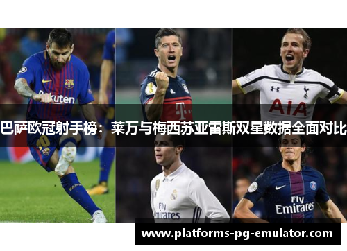 巴萨欧冠射手榜:莱万与梅西苏亚雷斯双星数据全面对比 巴萨欧冠射手榜:莱万与梅西苏亚雷斯双星数据全面对比