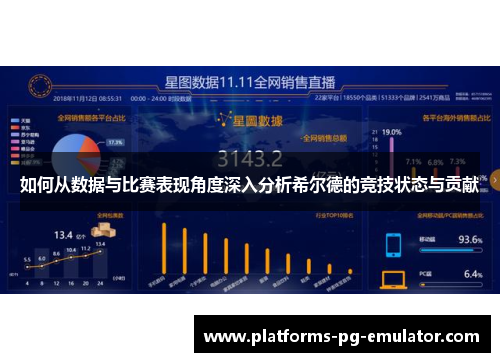 如何从数据与比赛表现角度深入分析希尔德的竞技状态与贡献 如何从数据与比赛表现角度深入分析希尔德的竞技状态与贡献