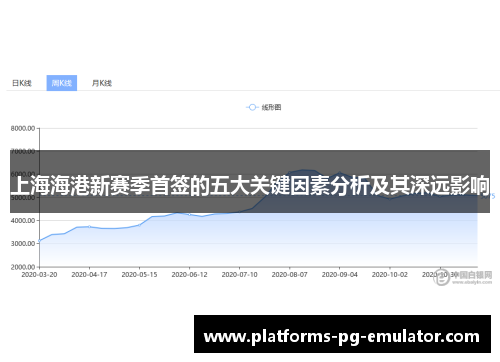 上海海港新赛季首签的五大关键因素分析及其深远影响 上海海港新赛季首签的五大关键因素分析及其深远影响