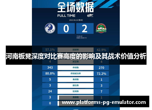 河南板凳深度对比赛高度的影响及其战术价值分析 河南板凳深度对比赛高度的影响及其战术价值分析