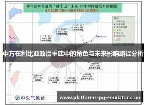 中方在利比亚政治重建中的角色与未来影响路径分析 中方在利比亚政治重建中的角色与未来影响路径分析