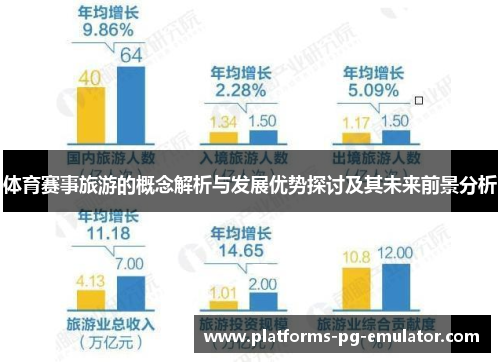 体育赛事旅游的概念解析与发展优势探讨及其未来前景分析 体育赛事旅游的概念解析与发展优势探讨及其未来前景分析