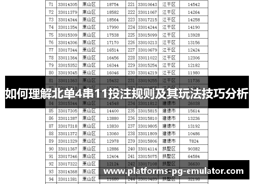 如何理解北单4串11投注规则及其玩法技巧分析 如何理解北单4串11投注规则及其玩法技巧分析
