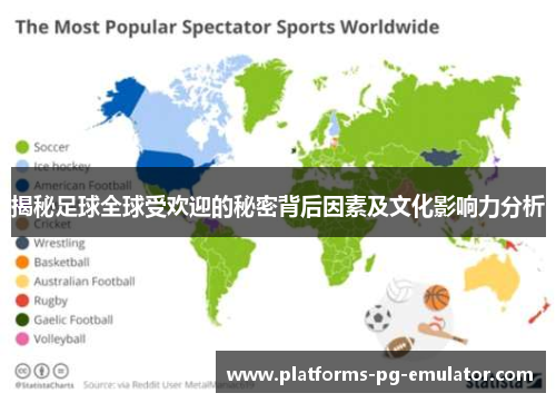 揭秘足球全球受欢迎的秘密背后因素及文化影响力分析 揭秘足球全球受欢迎的秘密背后因素及文化影响力分析