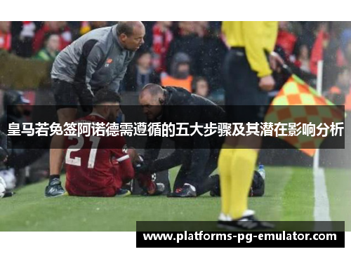 皇马若免签阿诺德需遵循的五大步骤及其潜在影响分析 皇马若免签阿诺德需遵循的五大步骤及其潜在影响分析