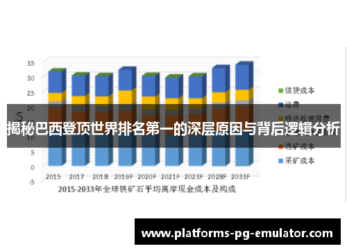 揭秘巴西登顶世界排名第一的深层原因与背后逻辑分析 揭秘巴西登顶世界排名第一的深层原因与背后逻辑分析