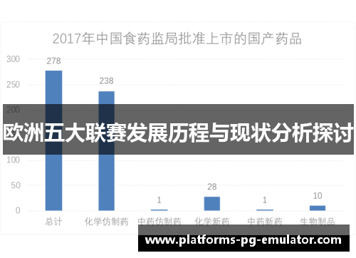 欧洲五大联赛发展历程与现状分析探讨 欧洲五大联赛发展历程与现状分析探讨