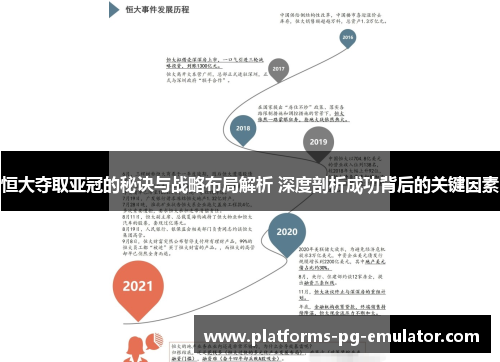 恒大夺取亚冠的秘诀与战略布局解析 深度剖析成功背后的关键因素 恒大夺取亚冠的秘诀与战略布局解析 深度剖析成功背后的关键因素