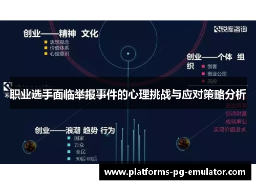 职业选手面临举报事件的心理挑战与应对策略分析 职业选手面临举报事件的心理挑战与应对策略分析