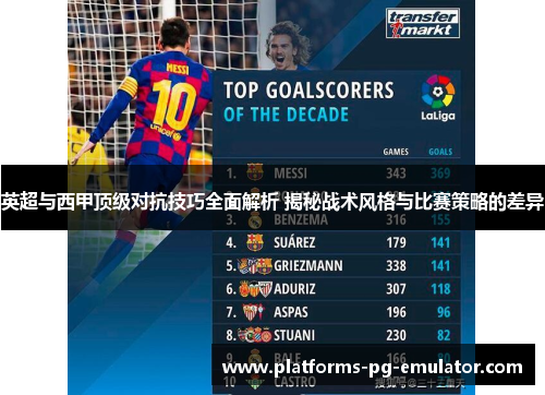 英超与西甲顶级对抗技巧全面解析 揭秘战术风格与比赛策略的差异