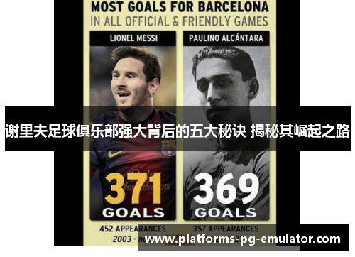 谢里夫足球俱乐部强大背后的五大秘诀 揭秘其崛起之路 谢里夫足球俱乐部强大背后的五大秘诀 揭秘其崛起之路