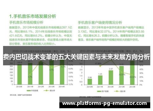 费内巴切战术变革的五大关键因素与未来发展方向分析 费内巴切战术变革的五大关键因素与未来发展方向分析