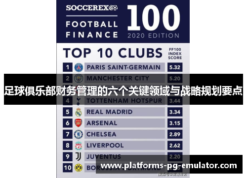 足球俱乐部财务管理的六个关键领域与战略规划要点 足球俱乐部财务管理的六个关键领域与战略规划要点