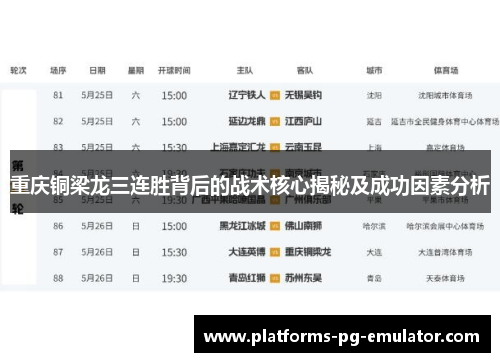 重庆铜梁龙三连胜背后的战术核心揭秘及成功因素分析 重庆铜梁龙三连胜背后的战术核心揭秘及成功因素分析