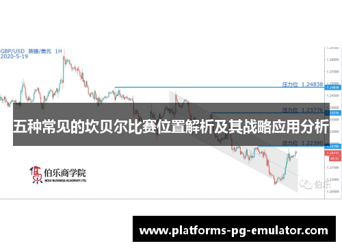 五种常见的坎贝尔比赛位置解析及其战略应用分析 五种常见的坎贝尔比赛位置解析及其战略应用分析