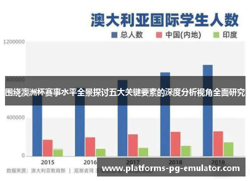 围绕澳洲杯赛事水平全景探讨五大关键要素的深度分析视角全面研究 围绕澳洲杯赛事水平全景探讨五大关键要素的深度分析视角全面研究