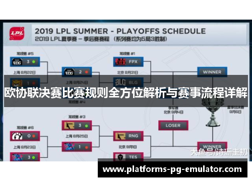 欧协联决赛比赛规则全方位解析与赛事流程详解 欧协联决赛比赛规则全方位解析与赛事流程详解