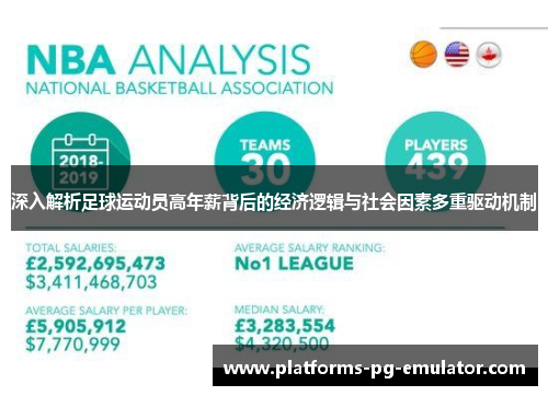 深入解析足球运动员高年薪背后的经济逻辑与社会因素多重驱动机制