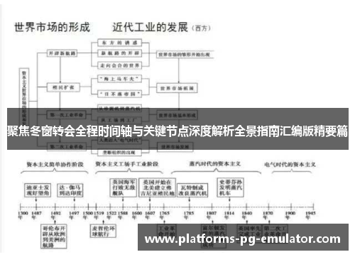 聚焦冬窗转会全程时间轴与关键节点深度解析全景指南汇编版精要篇 聚焦冬窗转会全程时间轴与关键节点深度解析全景指南汇编版精要篇