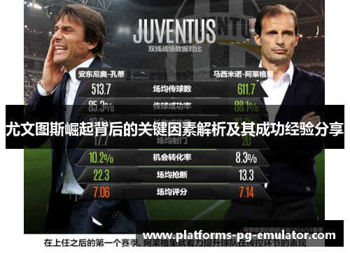 尤文图斯崛起背后的关键因素解析及其成功经验分享 尤文图斯崛起背后的关键因素解析及其成功经验分享