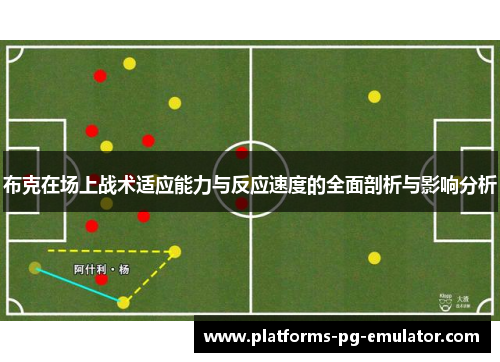 布克在场上战术适应能力与反应速度的全面剖析与影响分析 布克在场上战术适应能力与反应速度的全面剖析与影响分析