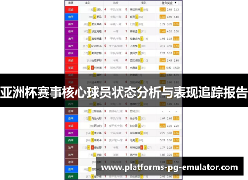 亚洲杯赛事核心球员状态分析与表现追踪报告