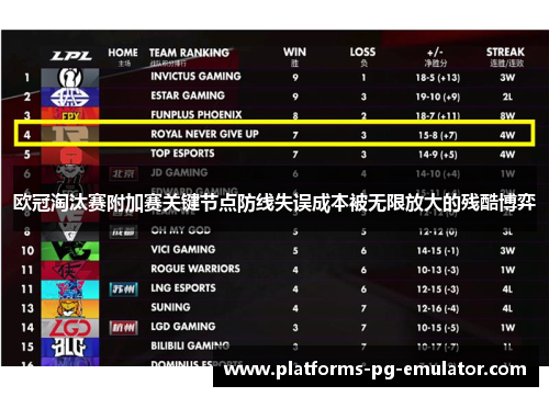 欧冠淘汰赛附加赛关键节点防线失误成本被无限放大的残酷博弈 欧冠淘汰赛附加赛关键节点防线失误成本被无限放大的残酷博弈