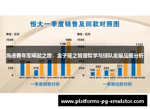 海港青年军崛起之路：金子隆之管理哲学与球队发展战略分析