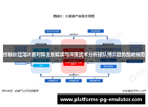 终极欧冠淘汰赛对阵全景解读与深度战术分析球队博弈趋势前瞻指南
