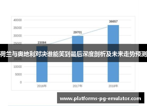 荷兰与奥地利对决谁能笑到最后深度剖析及未来走势预测